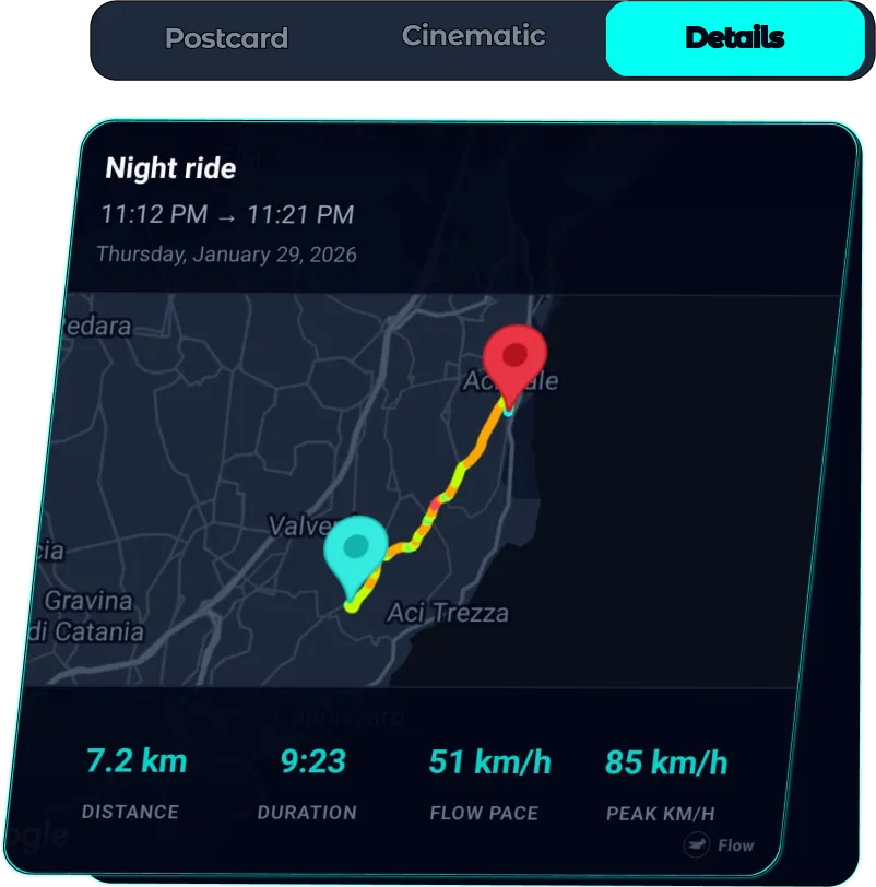 Share card con le statistiche del giro: distanza, durata, flow pace